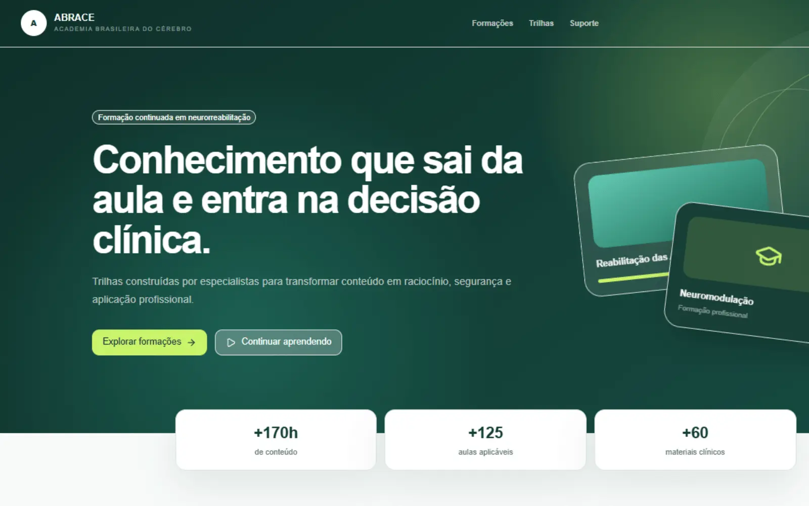 Arquitetura visual do projeto Skalay Members